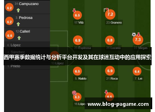 西甲赛季数据统计与分析平台开发及其在球迷互动中的应用探索